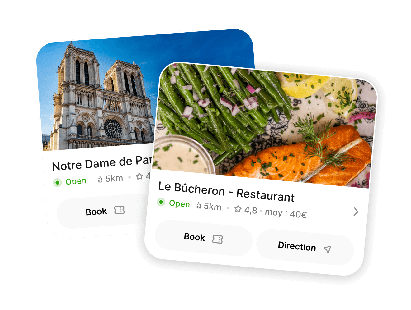 Vos recommandations. Leur expérience.